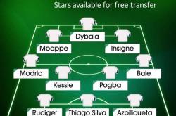 开云体育官方网站-比利时翻盘马赛，蒂亚戈统治全场