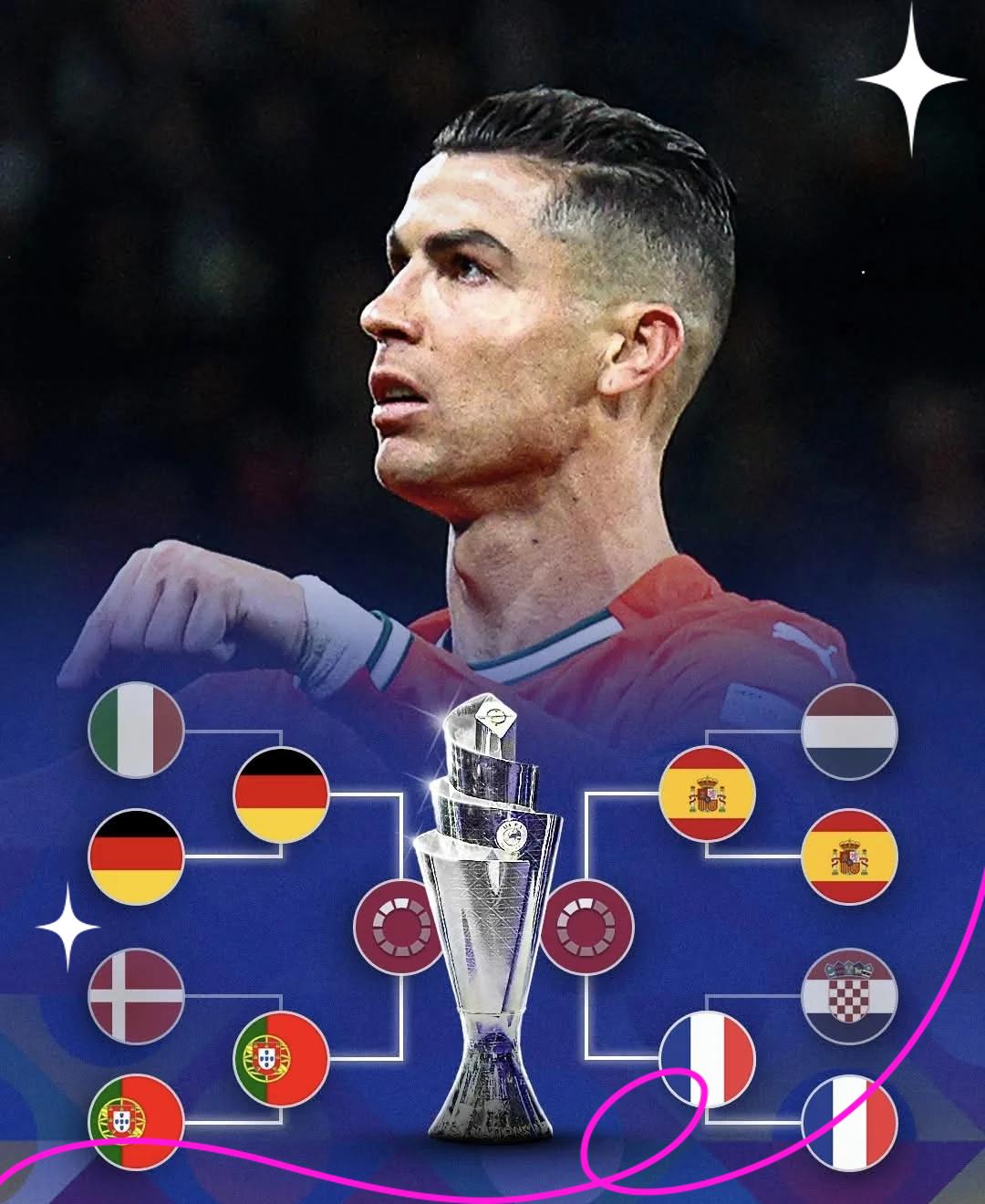 葡萄牙队大胜瑞典，成功晋级欧国联四强的简单介绍