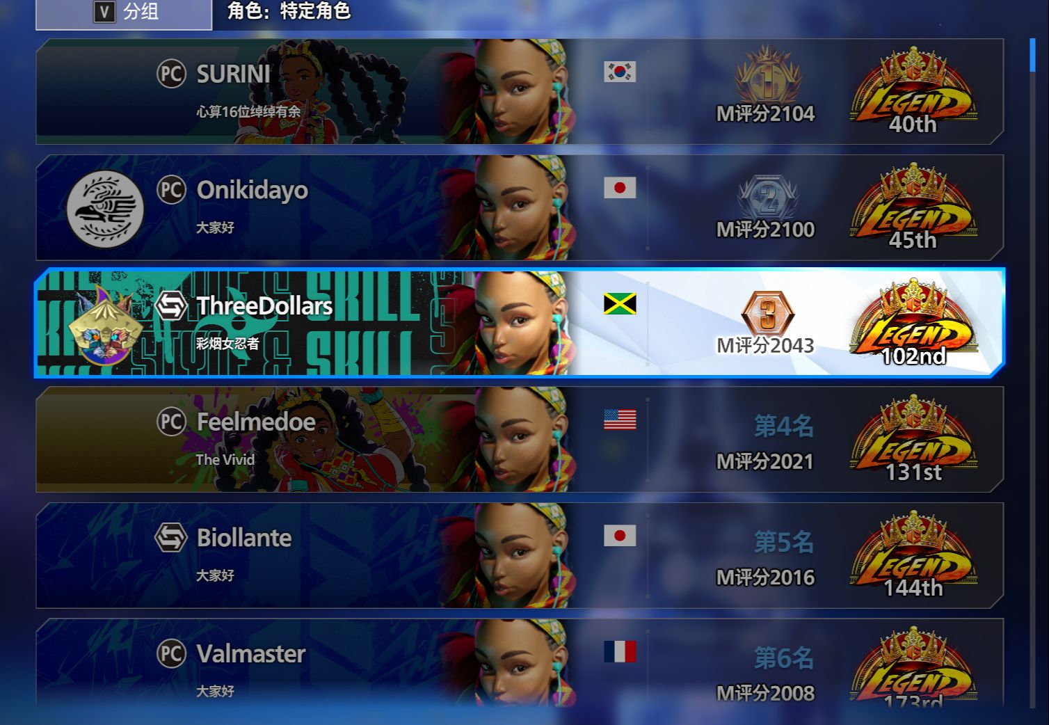 包含街霸6再创历史，冠军实至名归的词条