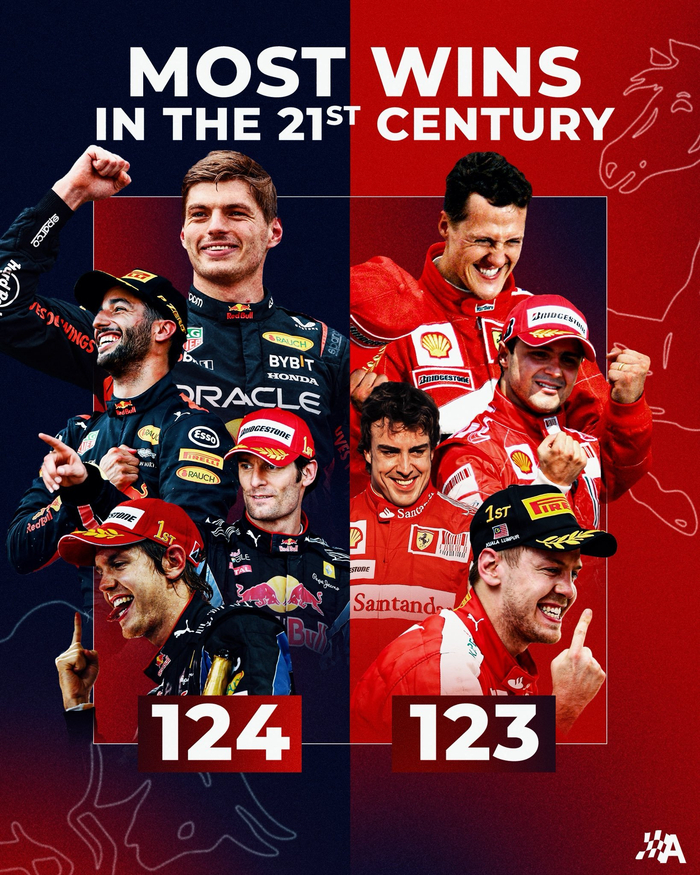 红牛车队险胜雷诺车队，勒克莱尔统治全场的简单介绍